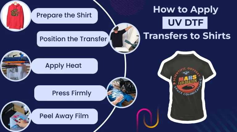 UV DTF Transfer: A Beginner’s Checklist for Best Results